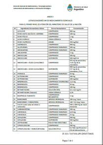 Argentina: Listado/Vademécum de Medicamentos Esenciales 2021 (Spanish)