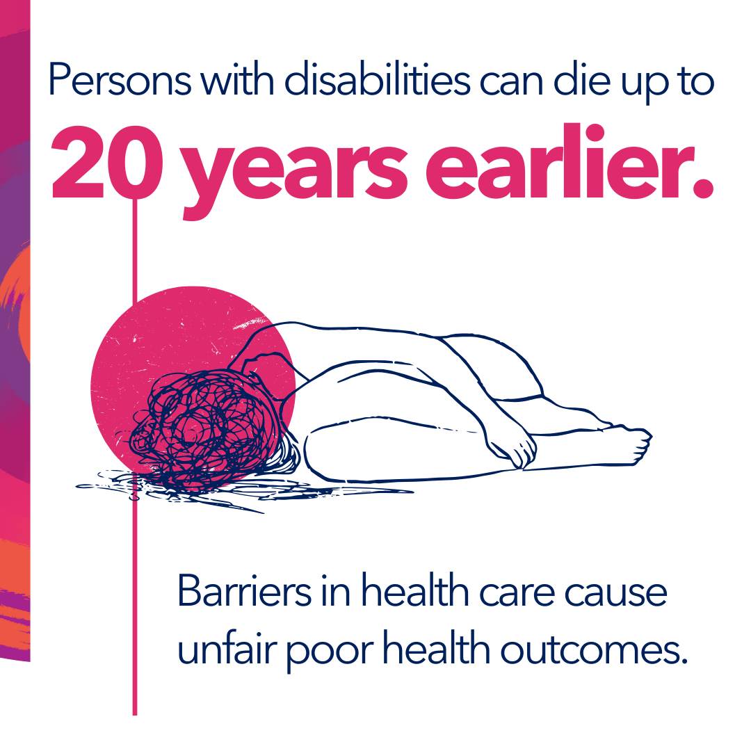 Persons with disabilities can die up to 20 years earlier. Barriers in health care cause unfair poor health outcomes.