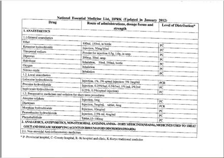 Democratic People's Republic of Korea: National Essential Medicine List 2012 (English)