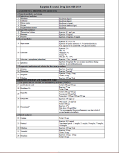 Egypt: Essential Drug List 2018 (English)