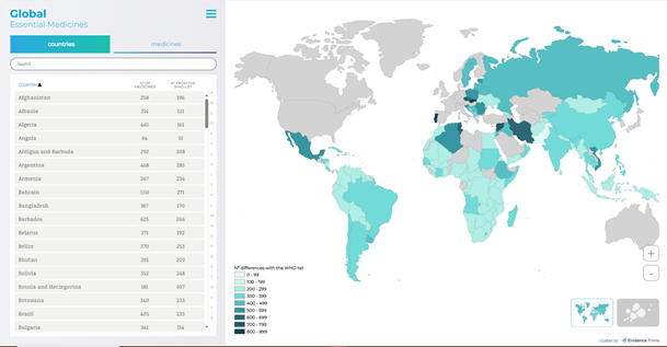 global_eml