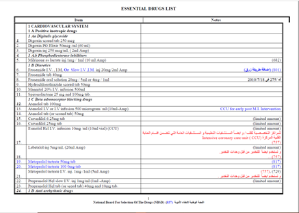 Iraq: Essential Drugs List 2014 (English)