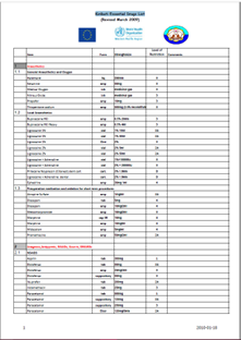 Kiribati: Essential Drugs List 2009 (English)