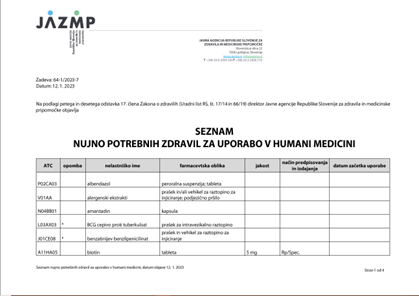 Slovenia: Seznam Nujno Potrebnih Zdravil za Uporabo v Humani Medicini 2023 (Slovanian)