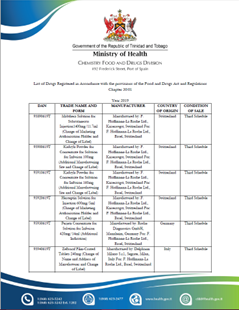 Trinidad and Tobago: List of Drugs Registered in Accordance with the provisions of the Food and Drugs Act and Regulations 2019 (English)