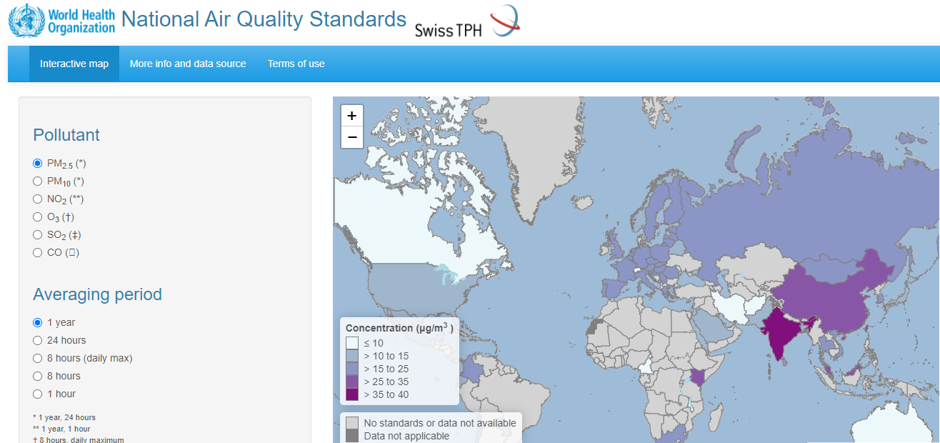 Air Quality Standards