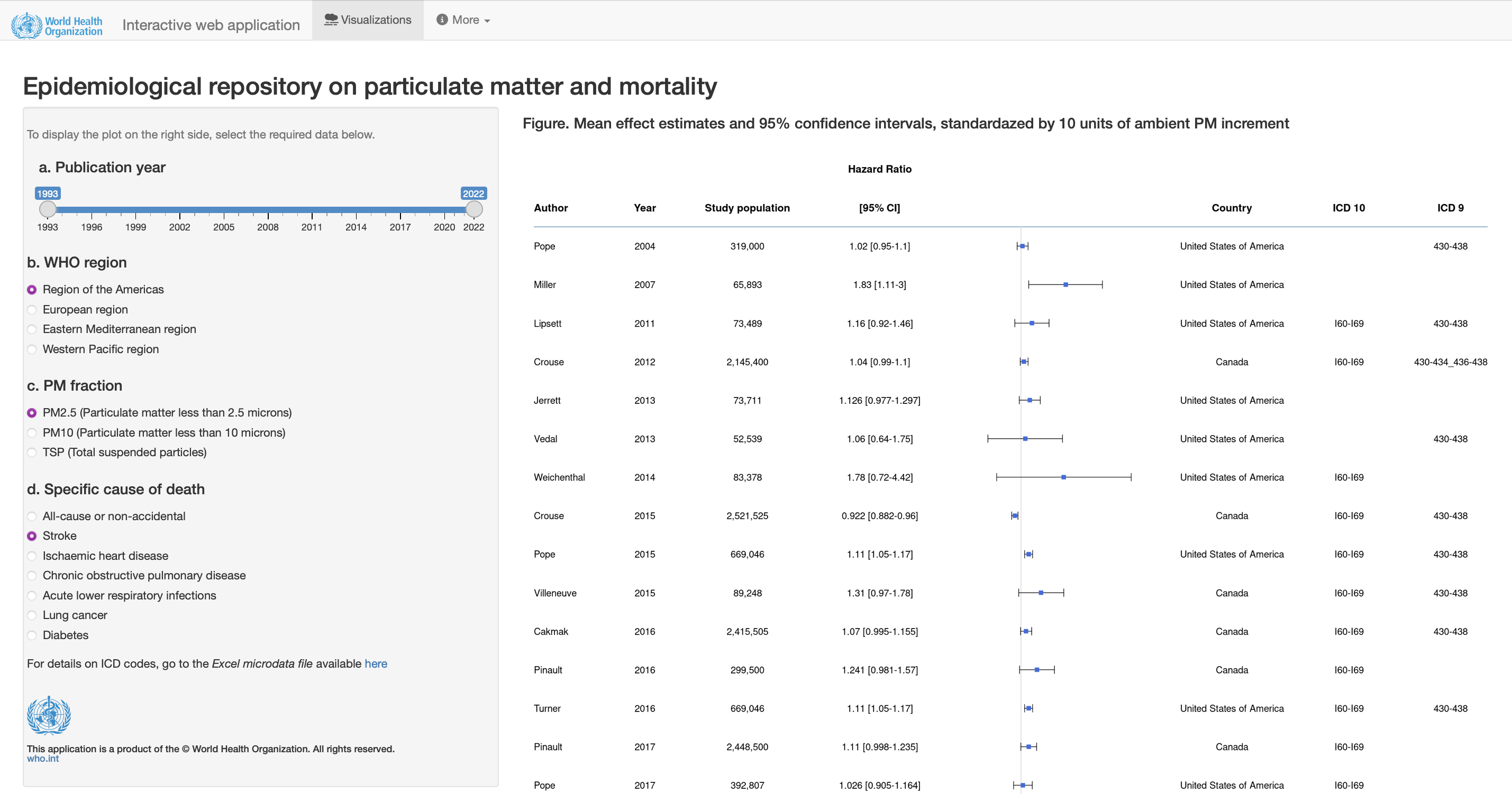 EPI repository web application