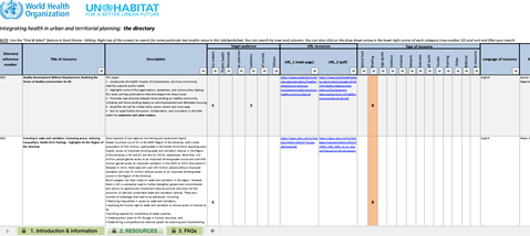 Integrating health in urban and territorial planning: the directory