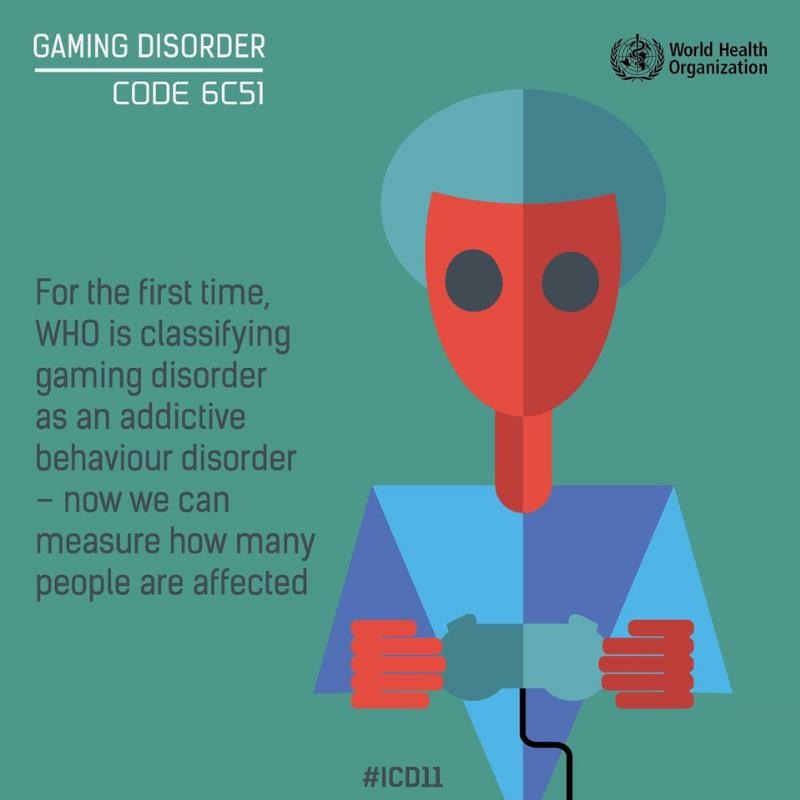 ICD 11 slides-GAMING ICD 11 slides-GAMING
