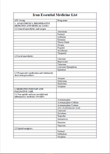 Iran (Islamic Republic of): Essential Medicine List 2021 (English)