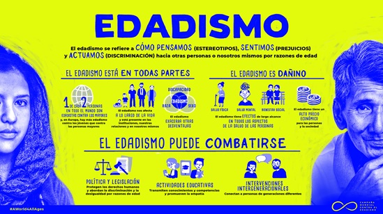 El edadismo - refiere a cómo pensamos, sentimos y actuamos hacia otras personas o nosotros mismos por razones de edad
