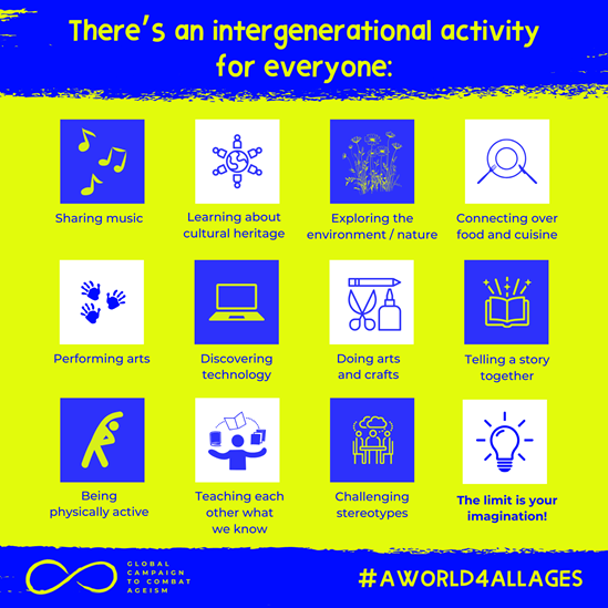 Social media tile / infographic from the Global Campaign to Combat Ageism showing examples of different types of activities you can do to do intergenerational practice, ranging from sharing music to challenging stereotypes. The limit is your imagination!