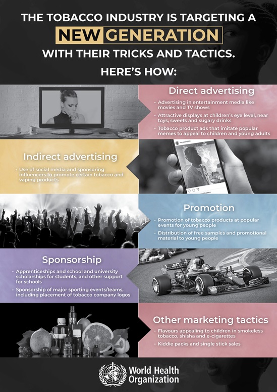 WHO WNTD_Infographic