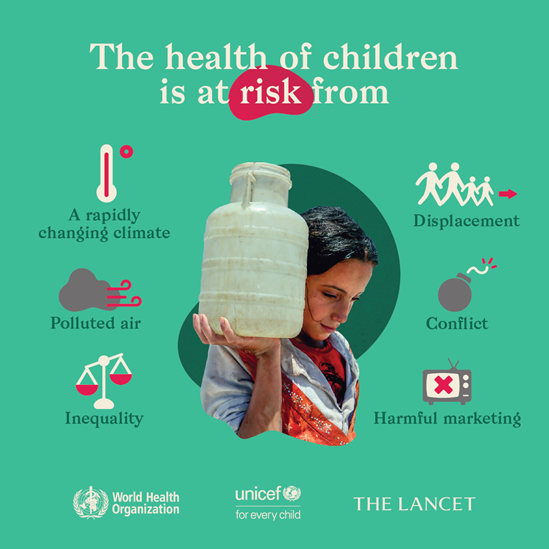WHO-Lancet_Artboard 1_20200218