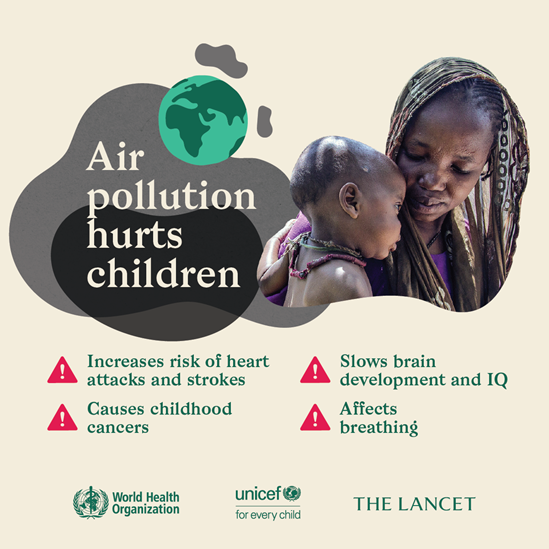 WHO-Lancet_Artboard 2_20200218