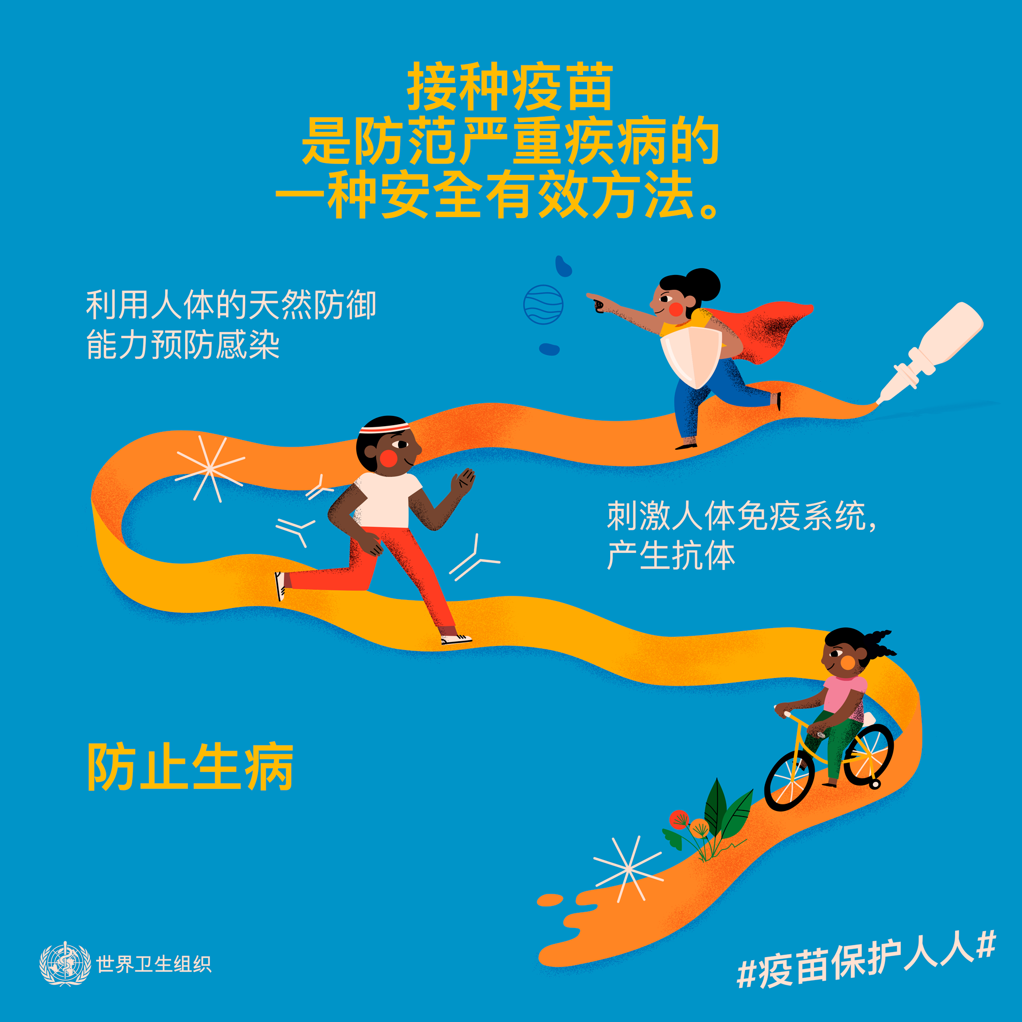 Social media tile 1 ZH 接种疫苗是防范严重疾病的一种安全有效方法