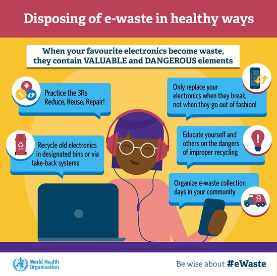 Infographic: Disposing of e-waste in healthy ways