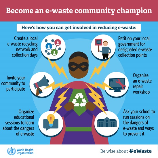Infographic: Become an e-waste community champion