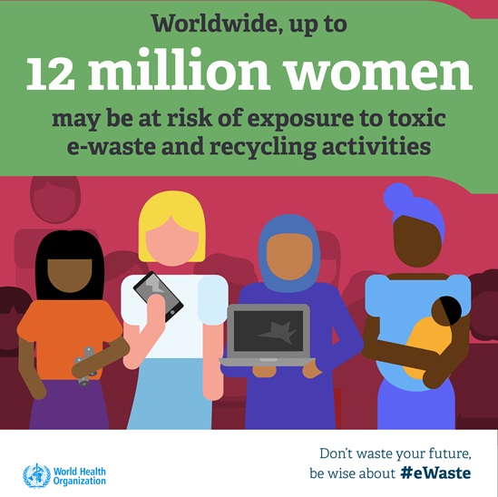 Infographic 10: Worldwide, up to 12 million women…