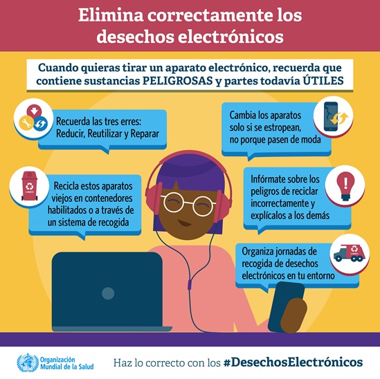 Elimina correctamente los desechos electrónicos