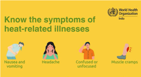 Symptoms of heat-related illnesses