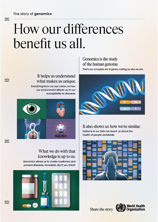 Poster: How our differences benefit us all