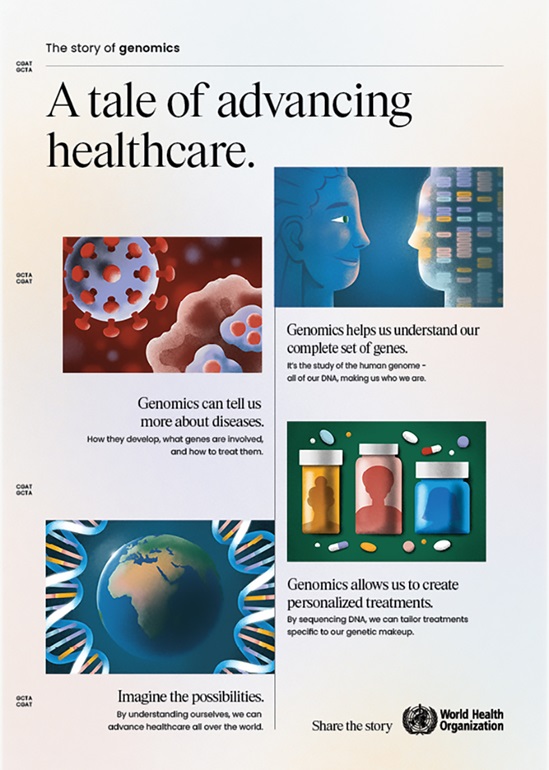 Poster: A tale of advancing healthcare