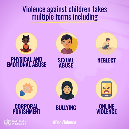 Infographic: Multiple forms of violence against children
