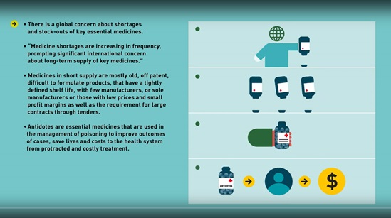 Video Cover Image of Initiative for Coordinated Antidote Procurement in South-East Asia Region