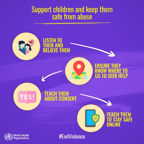 Infographic: Violence against children - Support children and keep them safe from abuse