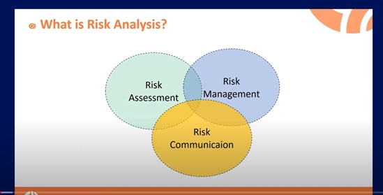 Webinar ranking food safety video cover