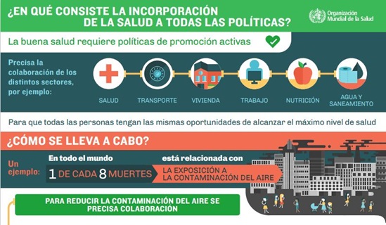 Infographic