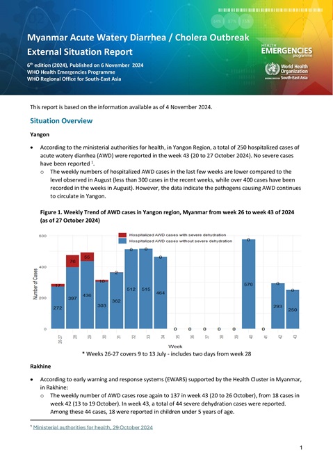 6th edition (2024), Myanmar Acute Watery Diarrhea/ Cholera Outbreak External Situation Report