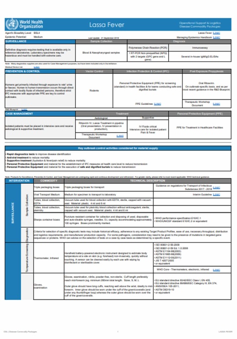 Disease Commodity Packages - Lassa fever
