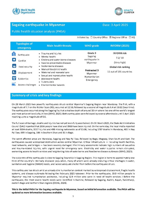 Myanmar: Public Health Situation Analysis (Sagaing earthquake in Myanmar, April 2025)