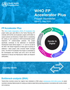 WHO FP Accelerator Plus - Project Newsletter - Issue 8 | May 2025