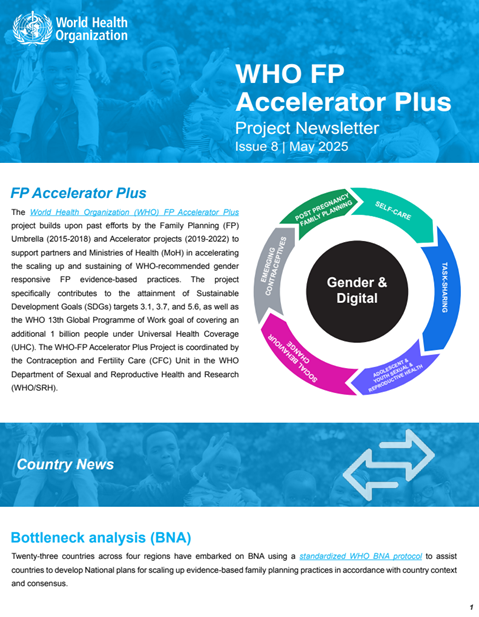 WHO FP Accelerator Plus - Project Newsletter - Issue 8