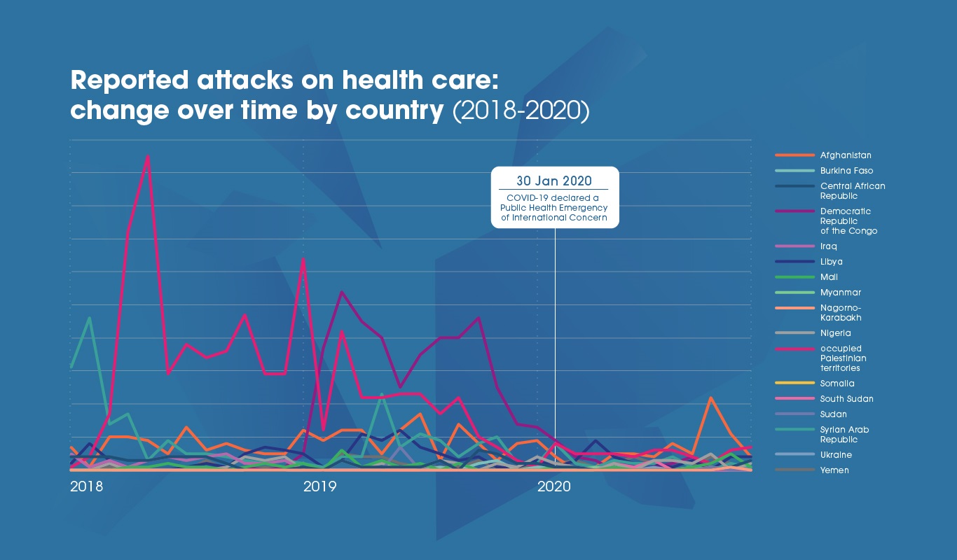 Excess Mortality Draft figure Excess Mortality Draft figure