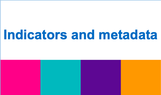 indicators indicators