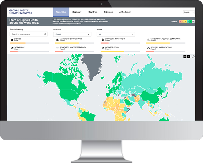 Global digital health monitor