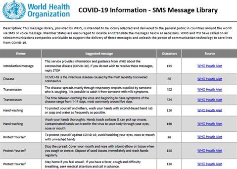 COVID-19 message library