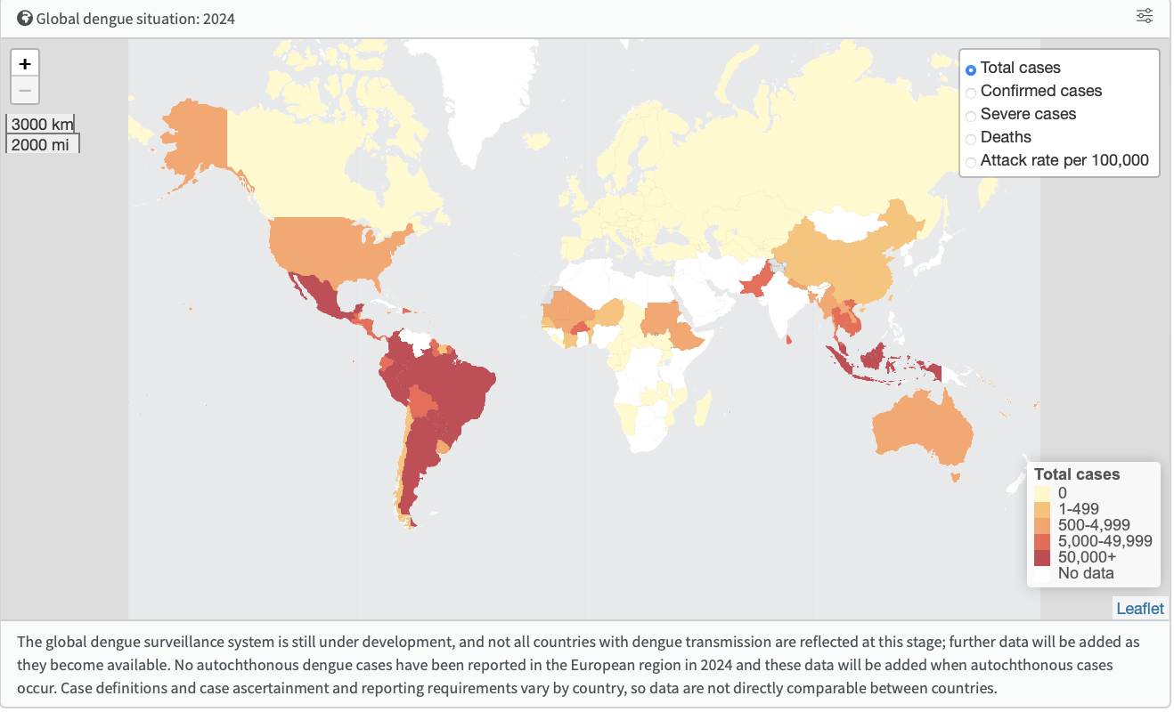 A dashboard that describes the global dengue situation in July 2024