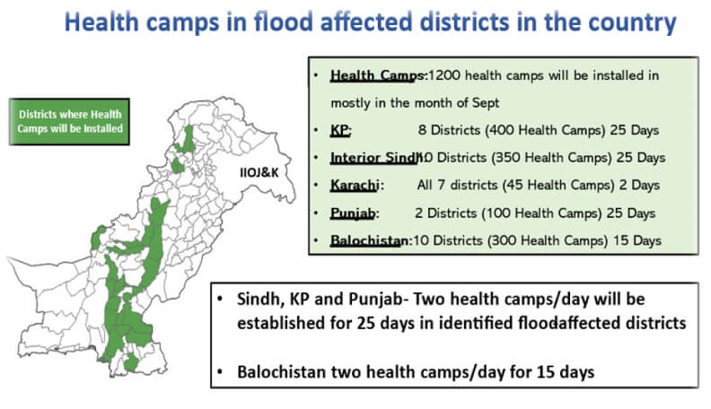 emro-pakistan-3