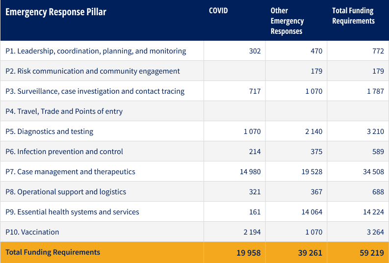 emro-lebanon-2