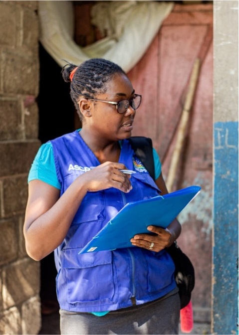 Haiti: WHO Health Emergency Appeal 2024