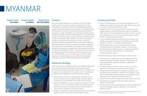 WHO Global Health Emergency Appeal: Myanmar