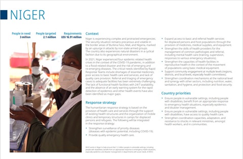 WHO Global Health Emergency Appeal: Niger