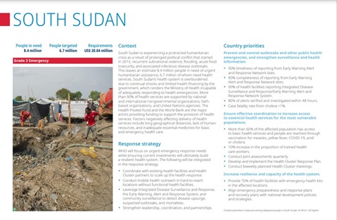 WHO Global Health Emergency Appeal: South Sudan