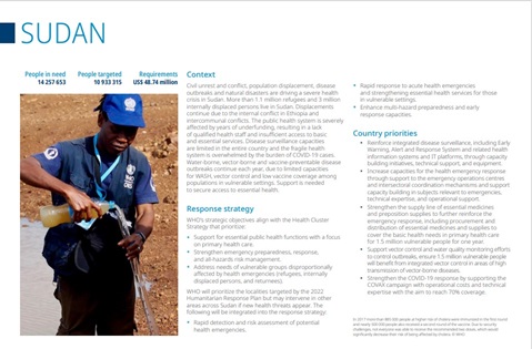 WHO Global Health Emergency Appeal: Sudan