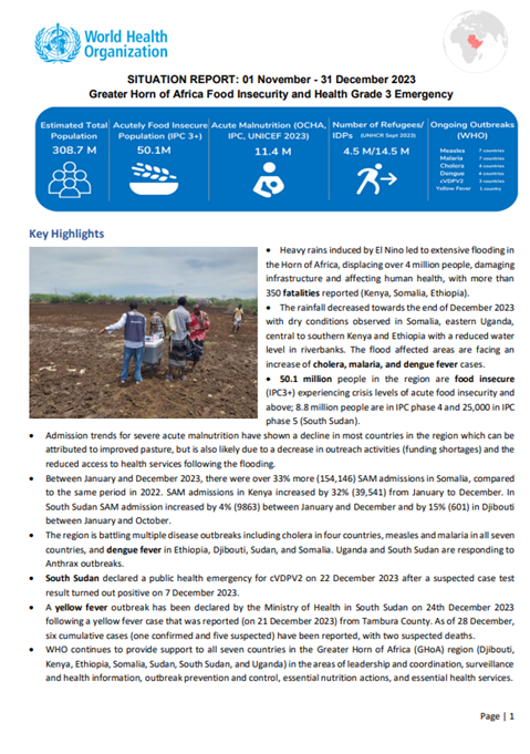 Situation Report: Greater Horn of Africa Food Insecurity and Health - Grade 3 Emergency — 01 November - 31 December 2023